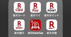 楽天モバイルユーザー、自社5サービスでトップの併用率ポイントから証券まで網羅！【MMD研究所調べ】