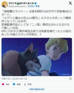  【アニメ】元ジブリスタッフ独立スタジオ制作『屋根裏のラジャー』が大爆死！大赤字確定
