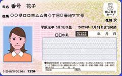 「本人希望」理由で廃止93万枚 マイナ消費効果は2兆4千億円のイメージ画像