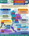 北部を中心に局地的な強い雨～増水や冠水に注意を【タイの天気 2025/6/14】