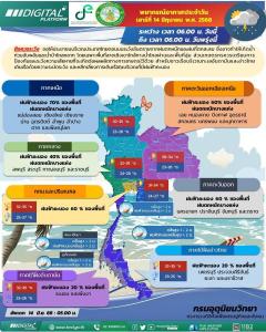 北部を中心に局地的な強い雨～増水や冠水に注意を【タイの天気 2025/6/14】のイメージ画像
