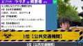 【5選】DaiGoがうつ病になる職業を紹介..
