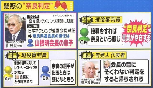 元世界ﾁｬﾝﾌﾟがｱﾏﾎﾞｸｼﾝｸﾞの実態を暴露 集落のような狭さ スレッド閲覧 ローカルクチコミ爆サイ Com九州版