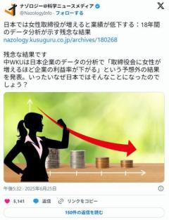 女性取締役が増えると業績が悪化するという信じられない結果が！