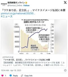 【東京】「ワケあり区、足立区。」…マイナスイメージ払拭に本腰