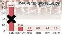 出稼ぎ必死な理由はこ