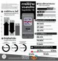 コロナ禍の支出についての世論調査「..