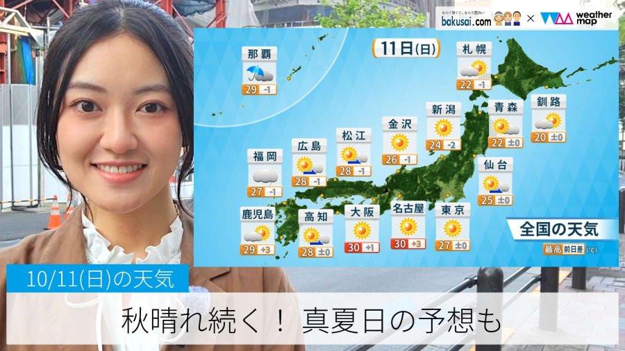 秋晴れ続く！ 真夏日の予想ものイメージ画像