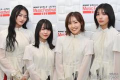 櫻坂46をパフォーマンス後に直撃 新曲「承認欲求」ダンスに苦戦・2023年の国内外の活躍からファンへメッセージも＜NHK WORLD-JAPAN Music Festival 2023＞