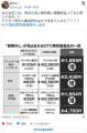【悲報】アトピー、薬が高過ぎて破産へ