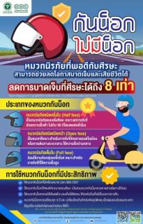タイ保健省、2024年にバイク事故で1万4000人以上が死亡「ヘルメット着用で頭部損傷リスク8分の1に」のイメージ画像