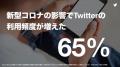 新型コロナウイルス影響下での<strong>Twitter</strong>ユ..