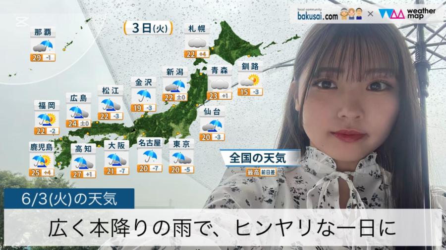 広く本降りの雨で、ヒンヤリな一日にのイメージ画像