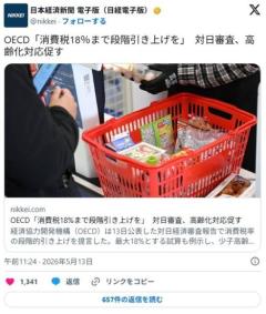 【OECD対日審査】「消費税18%まで段階引き上げを」 高齢化対応促すのイメージ画像