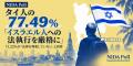 タイ人の77.49％「イスラエル人への法執行を厳格に」NIDA世論調査、71.22％が「法律を尊重していない」と回答