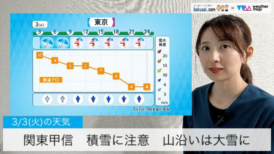 関東甲信の山沿いは大雪注意平地も積雪の恐れのイメージ画像
