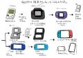 スーファミ、CDプレイヤー、PHS……「40..