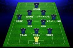 E-1選手権2連覇へ！日本代表、日韓戦のスタメン発表…初戦の面々にGK大迫敬介＆望月ヘンリー海輝が先発のイメージ画像
