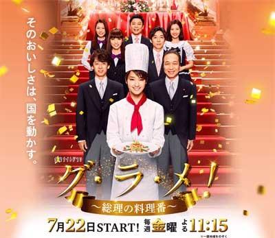 剛力彩芽 主演ﾄﾞﾗﾏは低調でも『ﾄﾞｸﾀｰX』で大きなﾒﾘｯﾄ