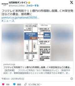 【ＮＳＴ新潟総合テレビ】フジテレビ系列局で１１億円の所得隠し指摘…ＣＭ架空発注などの裏金、接待費に