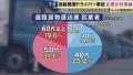 高齢ドライバー雇う怖さ「正直なとこ..