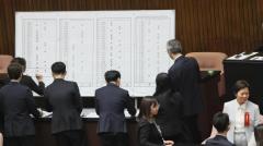 台湾立法院、頼清徳総統の弾劾案は成立せず 憲政史上初の採決、賛成56票にとどまるのイメージ画像