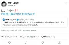東京都1149人新型コロナ感染のニュースにラサール石井さん「はいキター！！ ＃東京五輪の中止を求めます」とツイートし批判殺到のイメージ画像