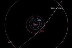 恒星間を移動する物体を観測、高速で太陽系に向かっているのイメージ画像