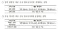 日韓国交正常化60周年…4つの空港で日..
