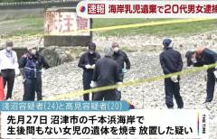 乳児の遺体を焼いて放置した疑い 24歳女と20歳男を逮捕 静岡・沼津市死体遺棄事件