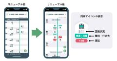 スマホ用「JR東日本アプリ」列車走行位置の表示を一新 – 遅延/混雑状況もまとめて確認