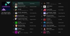 最新ダンスミュージックTOP 20 – March 2025 | Week 3 on Spotify 本日更新