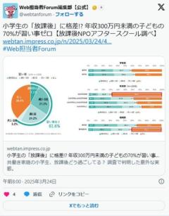 小学生の「放課後」に格差!? 年収300万円未満の子どもの70%が習い事ゼロ、友達と遊ぶ頻度も少なく