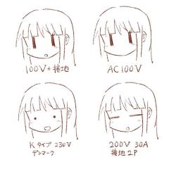 「ゆゆ式」縁ちゃんが“コンセントの顔”に！ 世界の規格を表現したファンアートが話題
