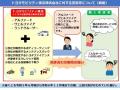アルファードなど対象に「抱き合わせ..