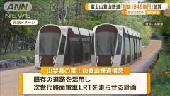 富士山登山鉄道構想 往復1万円で「40年間の利益1848億円」山梨県が試算のイメージ画像