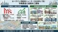 ホーチミン市、7カ月で3万社以上が市場から退出　新設3.4万社も経済成長続く