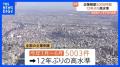2025年上半期の企業倒産5003件 12年ぶり..