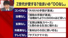 “ウォシュレット”に世代間ギャップ!? 若者から「使ったことない」「使うのが面倒」の声のイメージ画像