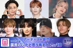 【アーティスト部門】2025年版「国民の兄」決定 トップ10発表【モデルプレス国民的推しランキング】