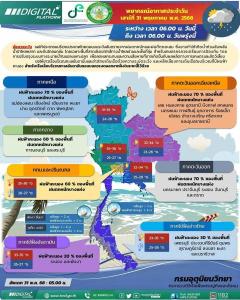 【2025年5月31日の天気】北部・東北部を中心に大雨の恐れ～急な増水や洪水に警戒をのイメージ画像
