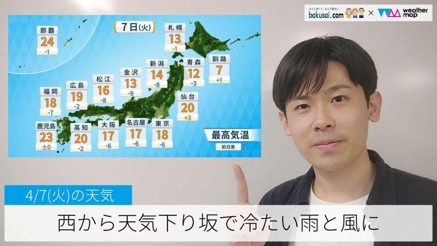 西から天気下り坂で冷たい雨と風にのイメージ画像