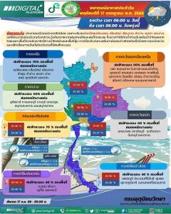 【タイの天気 2025/7/17】北部・中部・東部で激しい雨に注意～今後は台風接近でさらに悪化の可能性も
