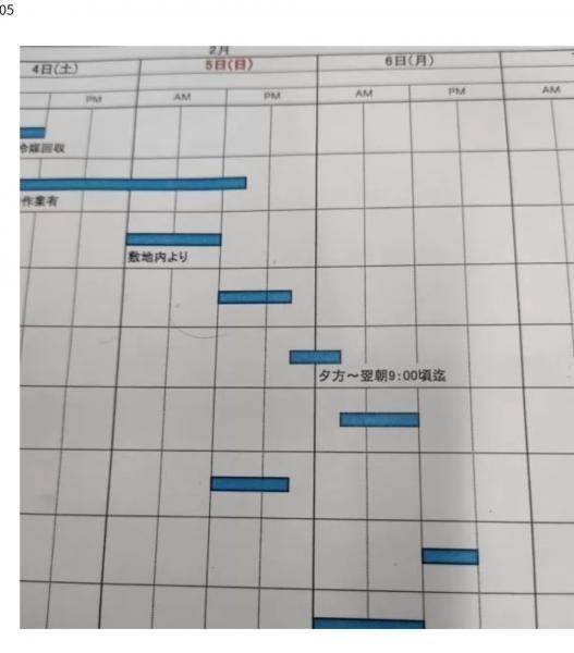 冷媒フロン類取扱技術