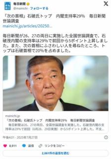 【毎日新聞世論調査】「次の首相」石破氏トップ内閣支持率29％