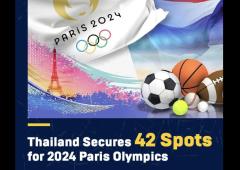 タイ、2024年パリオリンピックで42の出場枠を確保のイメージ画像