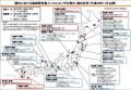 愛知県で野鳥から鳥ｲﾝﾌﾙ すでに17..