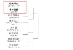 昨年準優勝の吉山和希が初優勝狙うスーパーシードには岩井田、谷本らが入る＜全日本卓球2025・ジュニア男子見どころ＞