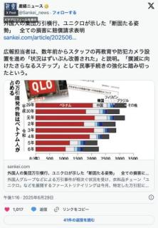 外国人の集団万引横行、ユニクロが示した「断固たる姿勢」全ての損害に賠償請求表明摘発された外国人のうちベトナム人が5～7割のイメージ画像