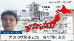 大気の状態不安定急な雨に注意